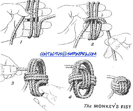 MonkeyFist